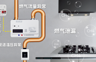 傳感技術賦能燃氣安全：漢威科技推出“表·警·閥”聯動方案