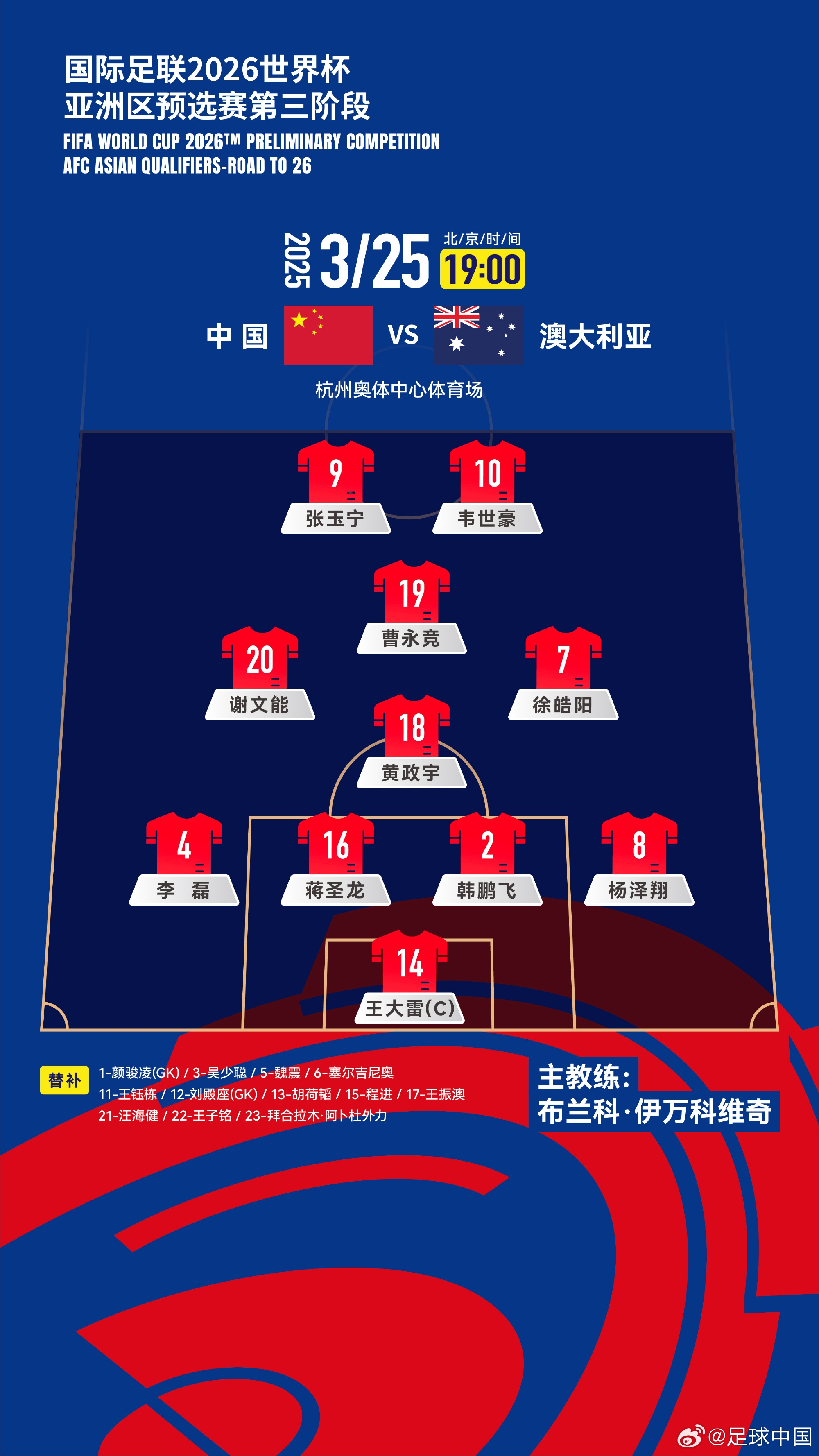 認(rèn)定單后腰！伊萬執(zhí)教國(guó)足12場(chǎng)全部是442，今天第7次菱形中場(chǎng)