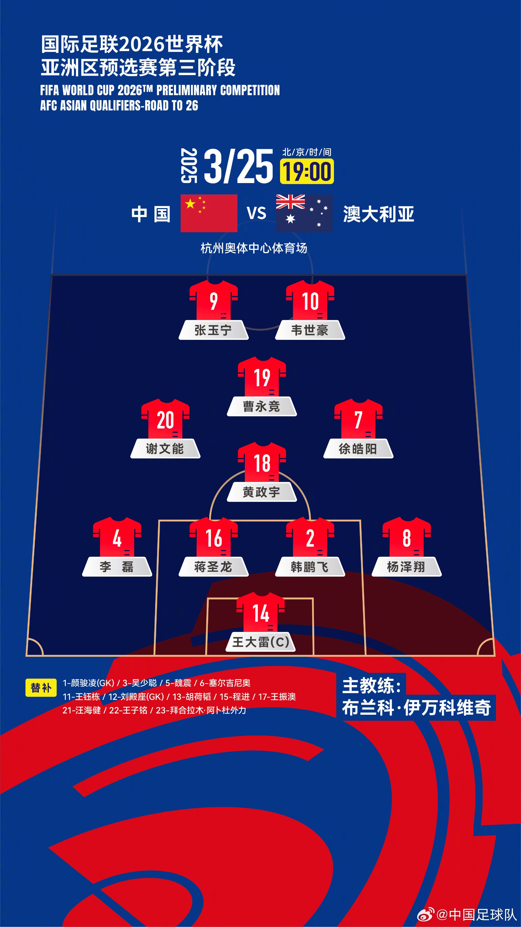 遭伊萬(wàn)詬病！國(guó)足首發(fā)11人聯(lián)賽出場(chǎng)：僅4人鐵主力，楊澤翔0出場(chǎng)