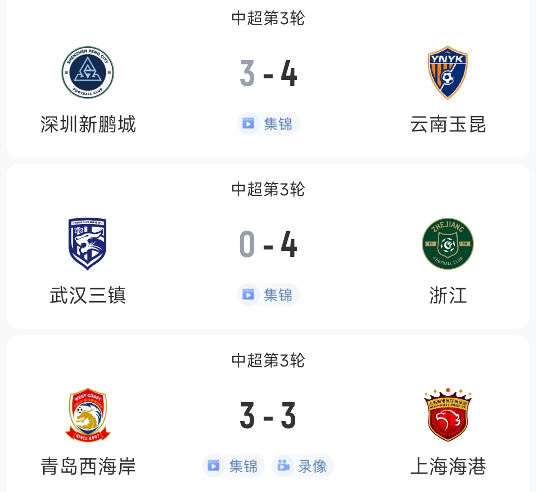 過癮！今晚中超3場(chǎng)狂轟17球，紅牌、送禮、絕平…要素拉滿了！