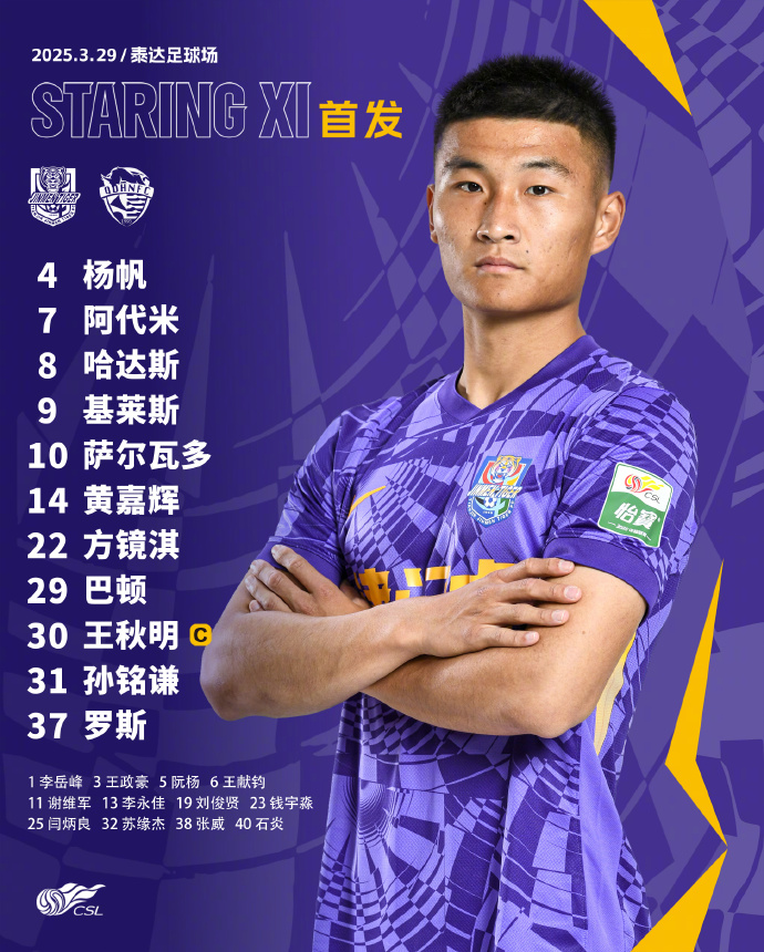 津門虎vs海牛首發(fā)：五外援PK四外援，巴頓、林創(chuàng)益出戰(zhàn)