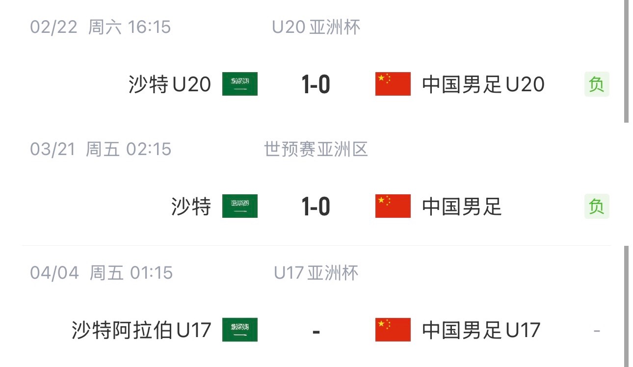 國字號三遇沙特！國少U17亞洲杯首戰(zhàn)對陣沙特，此前國足&國青均負