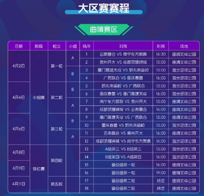 2025賽季中冠賽程公布：共分為9個賽區(qū)，揭幕戰(zhàn)4月2日打響