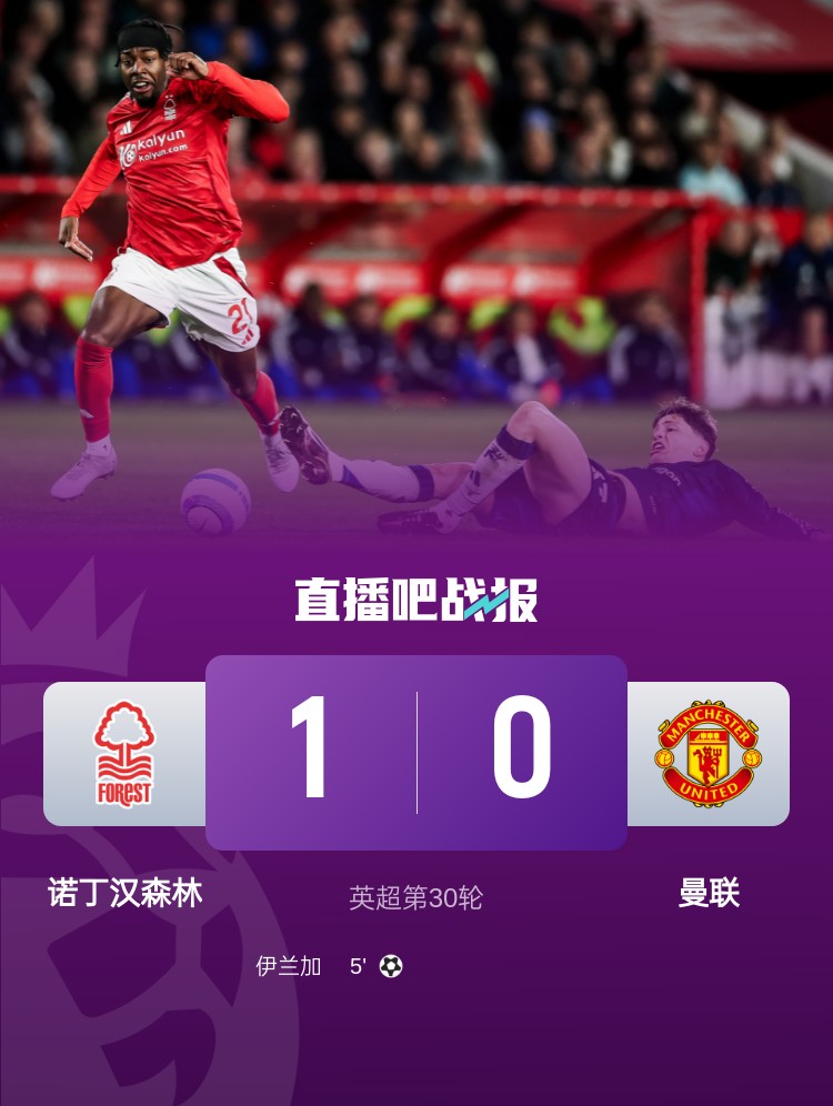 紅魔青訓(xùn)！22歲伊蘭加2年前1500萬鎊出售，本賽季6球9助身價(jià)翻倍