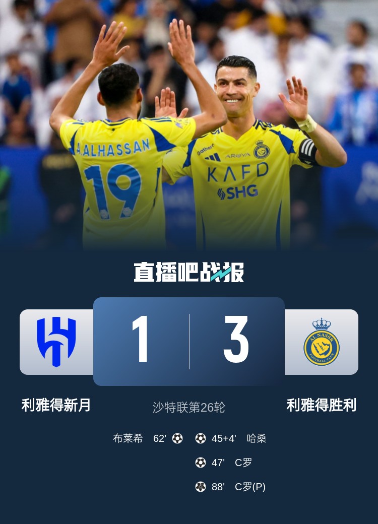 新月后衛(wèi)坦承德比表現(xiàn)：勝利發(fā)揮更勝一籌，我們必須彌補(bǔ)+糾錯(cuò)