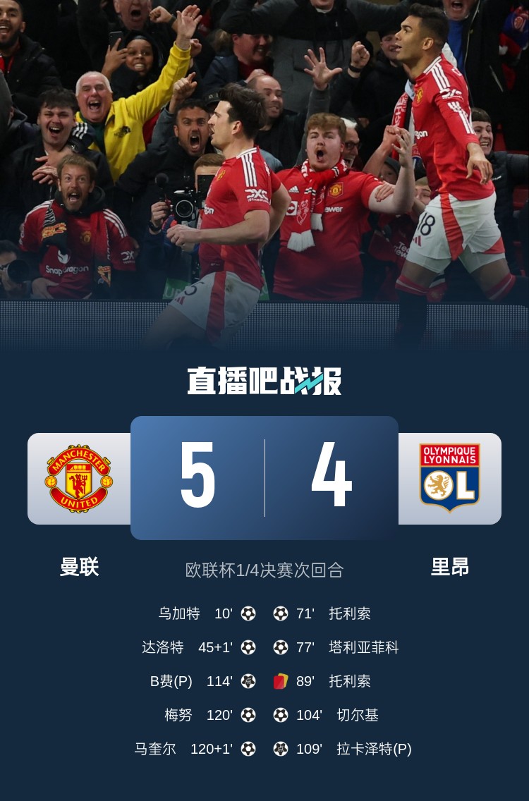 蘇東：今日曼聯(lián)戰(zhàn)勝的不是對(duì)手而是自己，這曾是弗爵爺?shù)膽虼a
